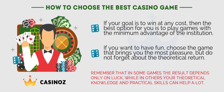 How to choose the best casino game?